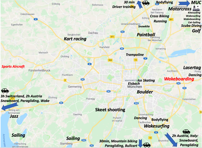 repunkt locations 680
